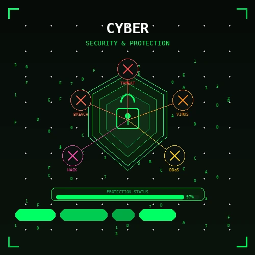 cybersecurity