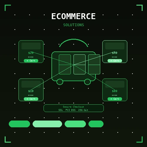 ecommerce