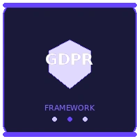 GDPR